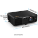 BenQ - BenQ AK700ST 4000 - Lumen 4K Short Throw Laser Golf Simulator Projector - Scratch Golf