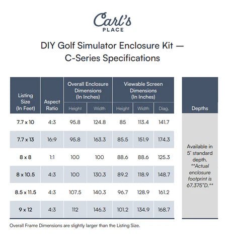 Carl's Place - Carl's Place C - Series DIY Golf Simulator Enclosure Kit with Impact Screen - Scratch Golf