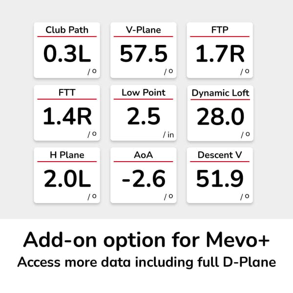 FlightScope - FlightScope Mevo+ Launch Monitor - Scratch Golf