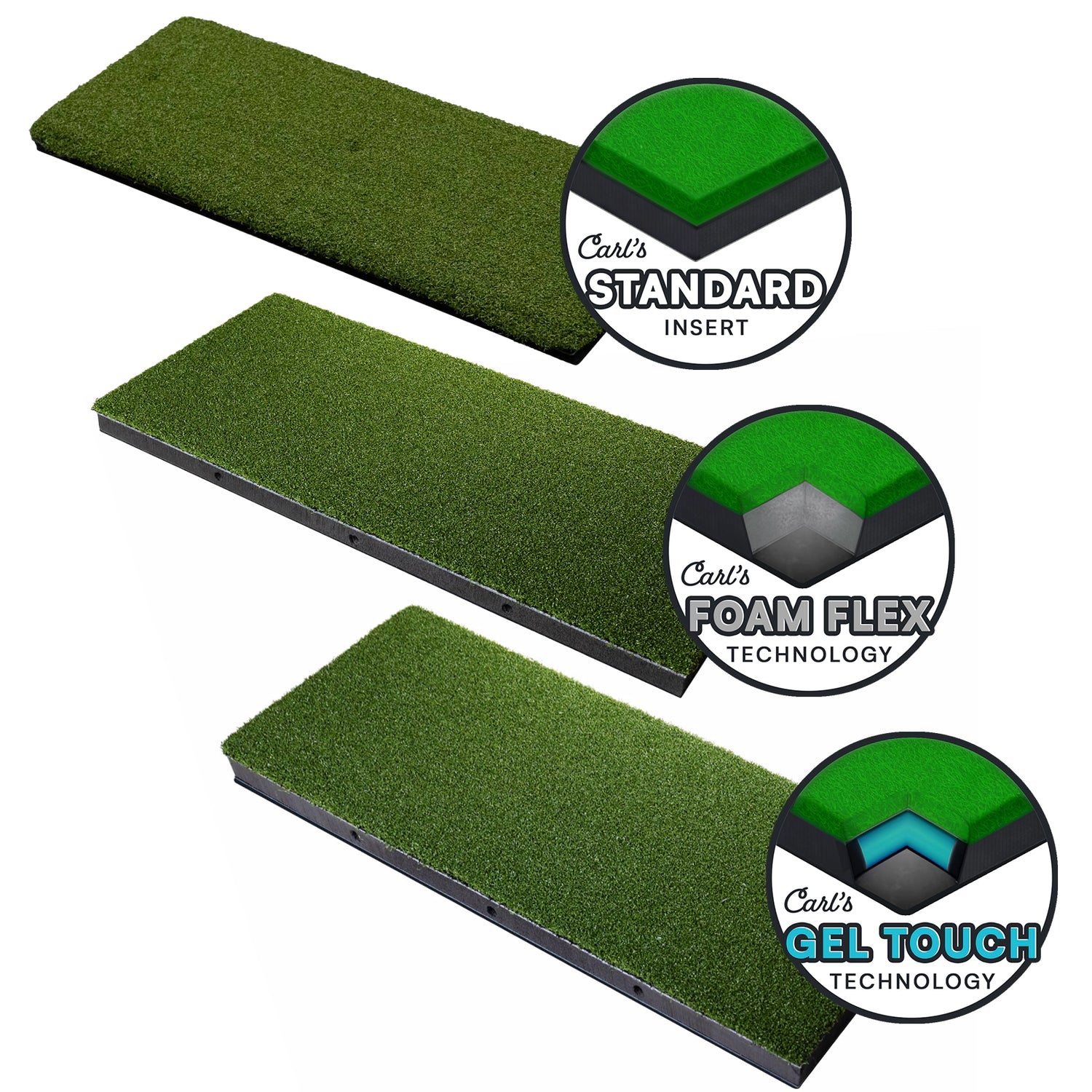 Choice of Innovative Hitting Strip 