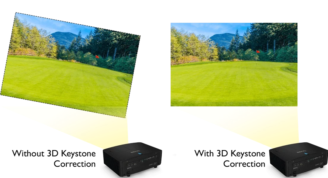 A Flawless Projected Image with Forgiving Installation