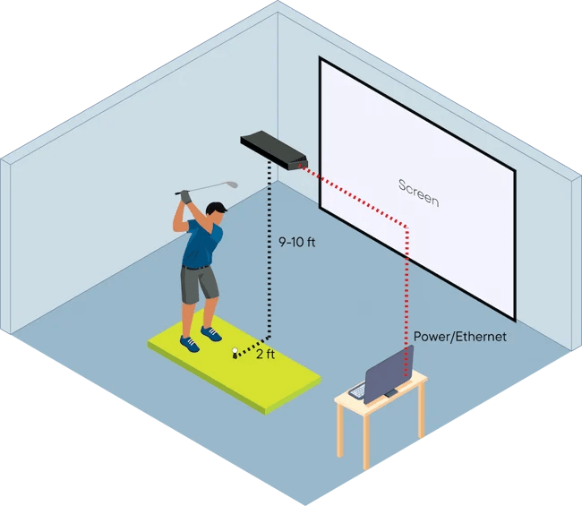 NVISAGE - NVISAGE N1 Launch Monitor - Scratch Golf