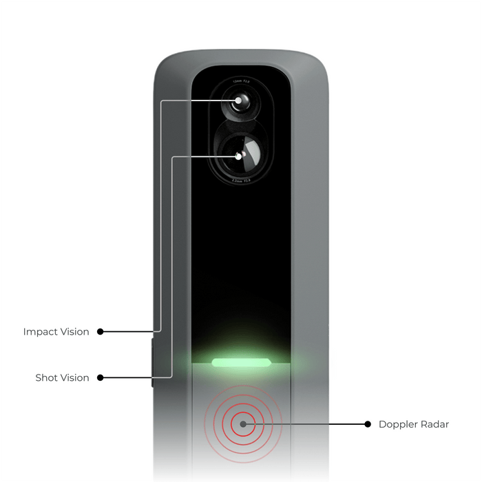 Rapsodo - Rapsodo MLM2PRO™ Launch Monitor and Golf Simulator - Scratch Golf